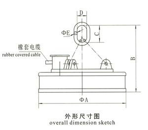 岳陽科能電磁設(shè)備有限公司,岳陽科能電磁設(shè)備,科能電磁設(shè)備,電磁攪拌設(shè)備,起重電磁鐵,除鐵器,電纜卷筒,整流控制設(shè)備,起重電磁鐵哪家好 岳陽科能電磁設(shè)備有限公司,岳陽科能電磁設(shè)備,科能電磁設(shè)備,電磁攪拌設(shè)備,起重電磁鐵,除鐵器,電纜卷筒,整流控制設(shè)備,起重電磁鐵哪家好