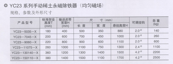 岳陽科能電磁設(shè)備有限公司,岳陽科能電磁設(shè)備,科能電磁設(shè)備,電磁攪拌設(shè)備,起重電磁鐵,除鐵器,電纜卷筒,整流控制設(shè)備,起重電磁鐵哪家好